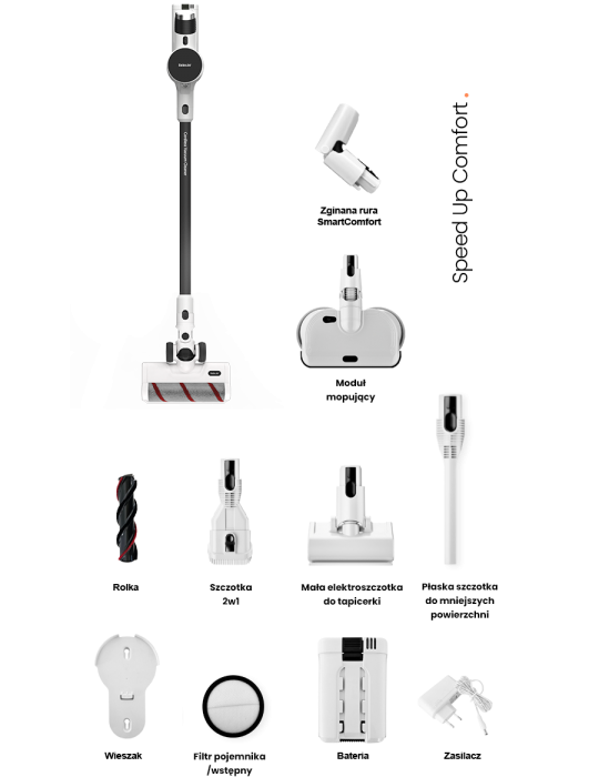 RoboJet Speed Up Comfort